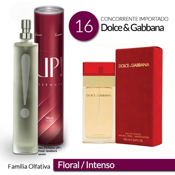 Dolce Gabbana - Perfume Feminino Importado - UP Essência 16
